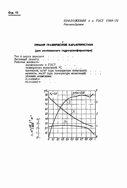 Страница 12 ГОСТ 17069-71