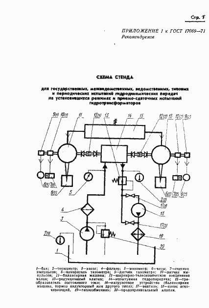 Страница 9 ГОСТ 17069-71