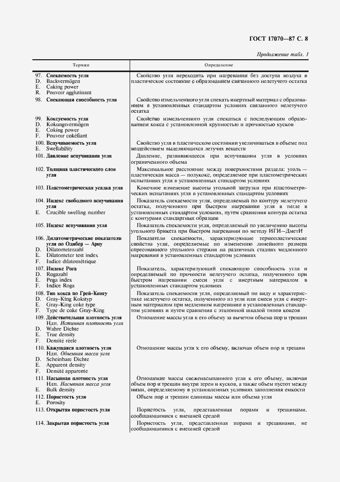 Страница 10 ГОСТ 17070-87