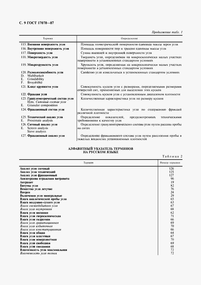 Страница 11 ГОСТ 17070-87