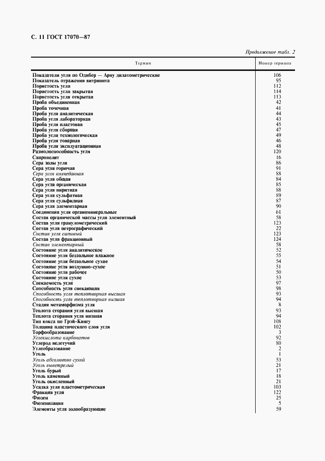 Страница 13 ГОСТ 17070-87