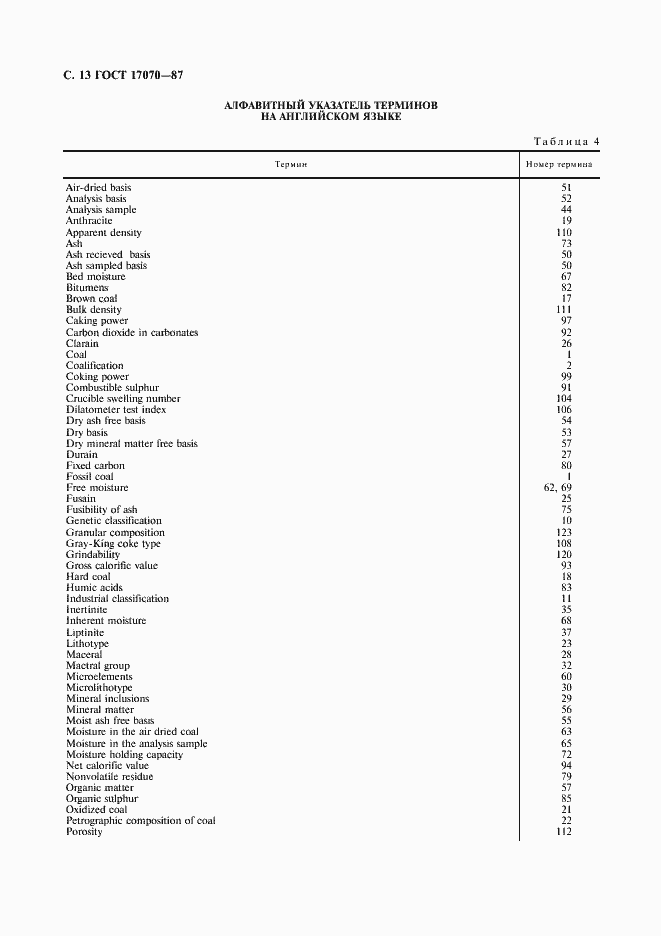 Страница 15 ГОСТ 17070-87