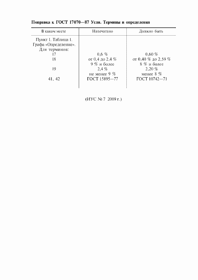 Страница 2 ГОСТ 17070-87