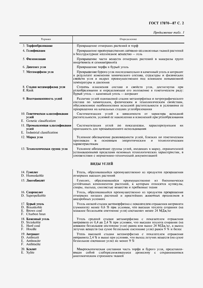 Страница 4 ГОСТ 17070-87