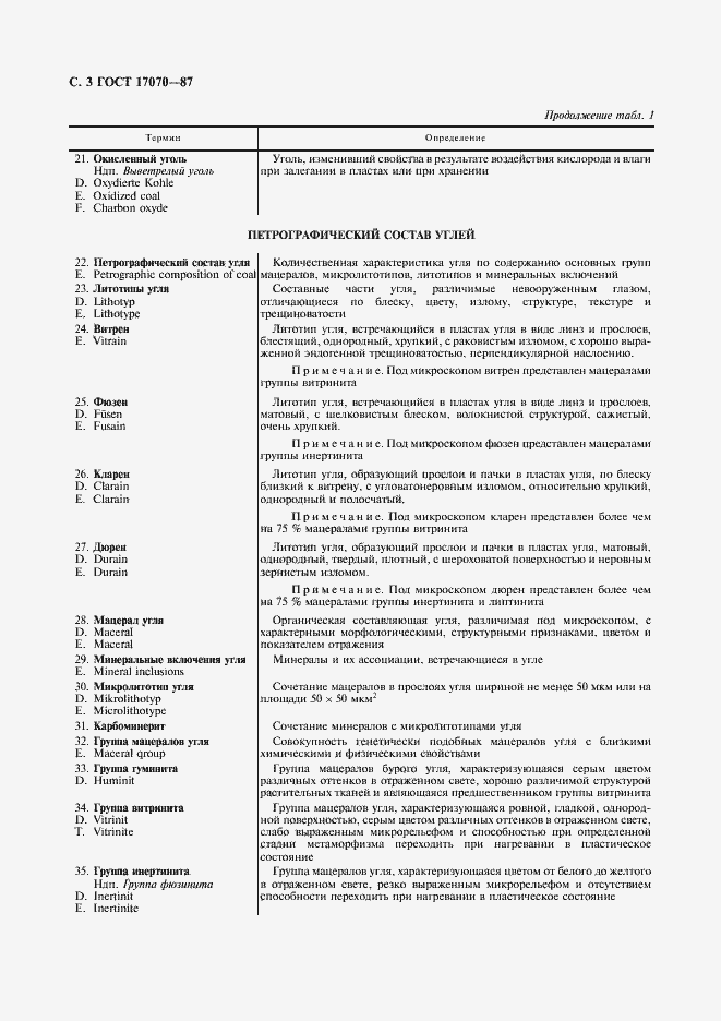 Страница 5 ГОСТ 17070-87