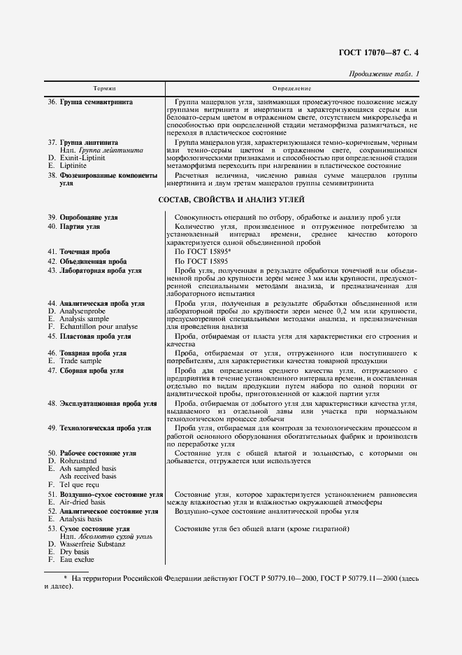 Страница 6 ГОСТ 17070-87