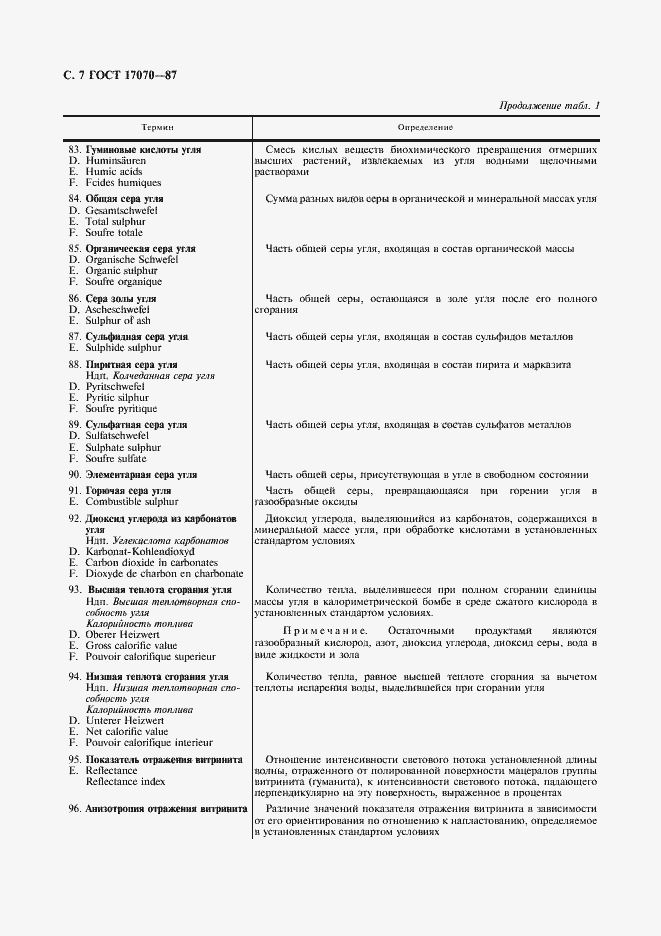 Страница 9 ГОСТ 17070-87