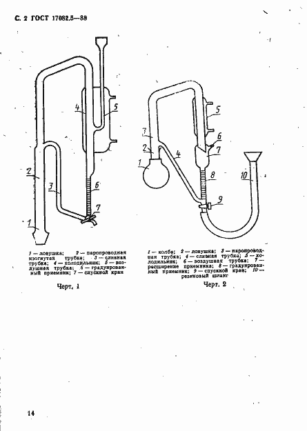 Страница 2 ГОСТ 17082.5-88