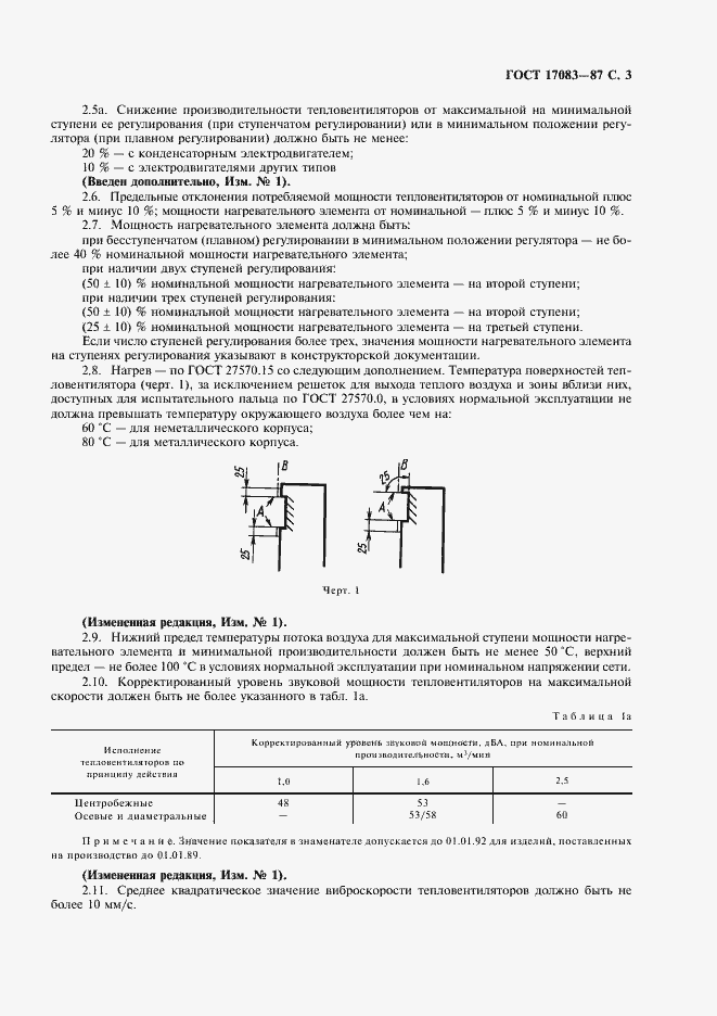 Страница 4 ГОСТ 17083-87