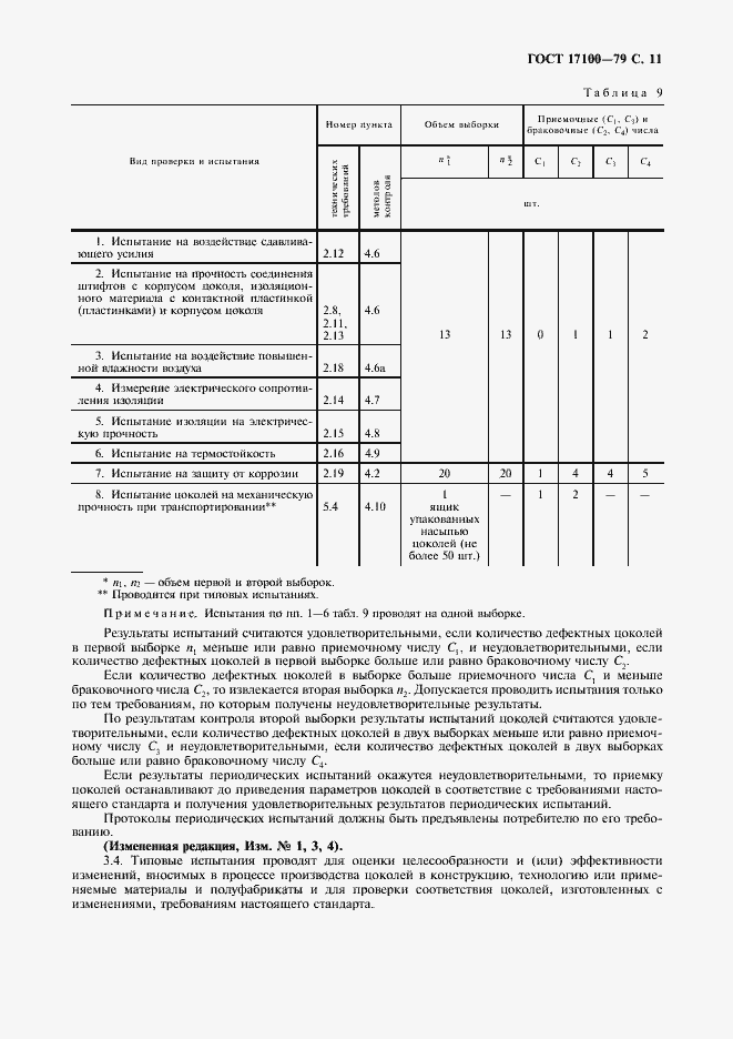 Страница 12 ГОСТ 17100-79
