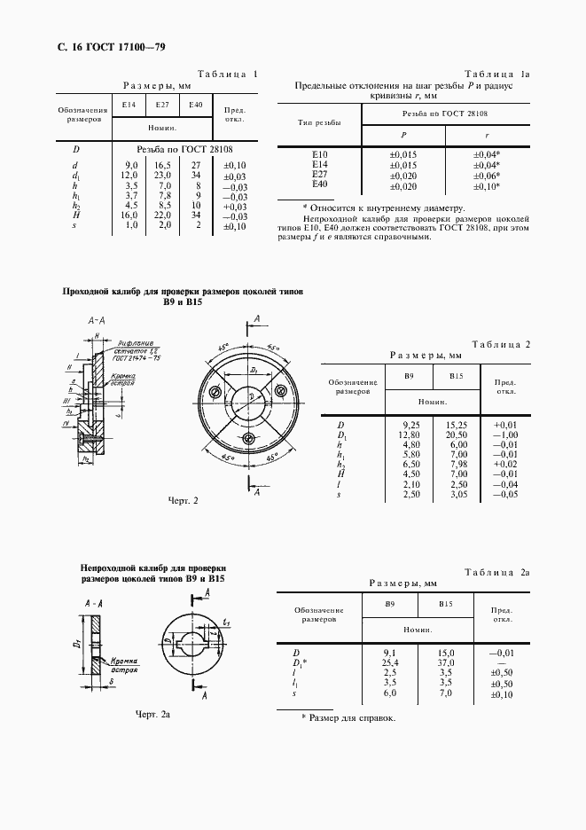 Страница 17 ГОСТ 17100-79