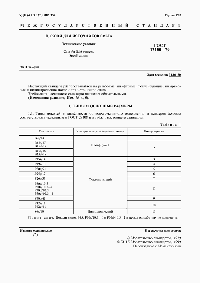 Страница 2 ГОСТ 17100-79