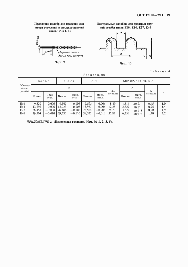 Страница 20 ГОСТ 17100-79