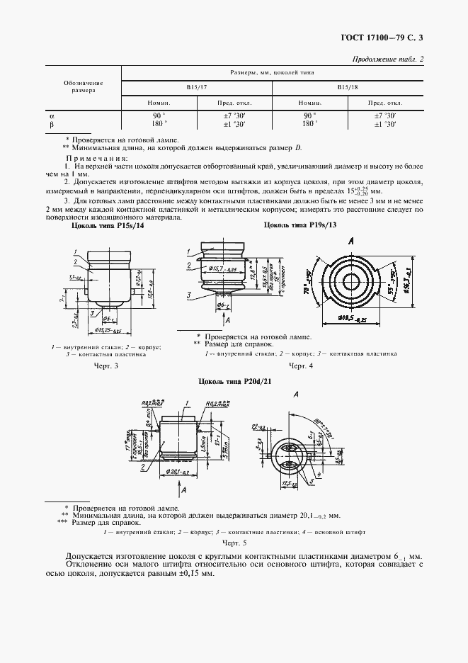Страница 4 ГОСТ 17100-79