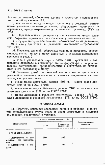 Страница 3 ГОСТ 17106-90