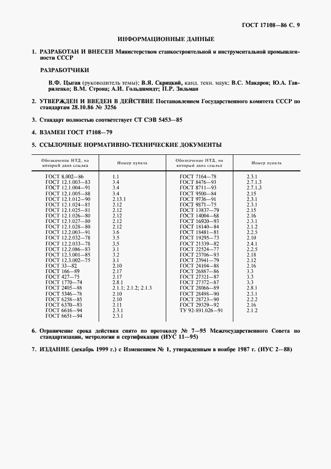 Страница 10 ГОСТ 17108-86