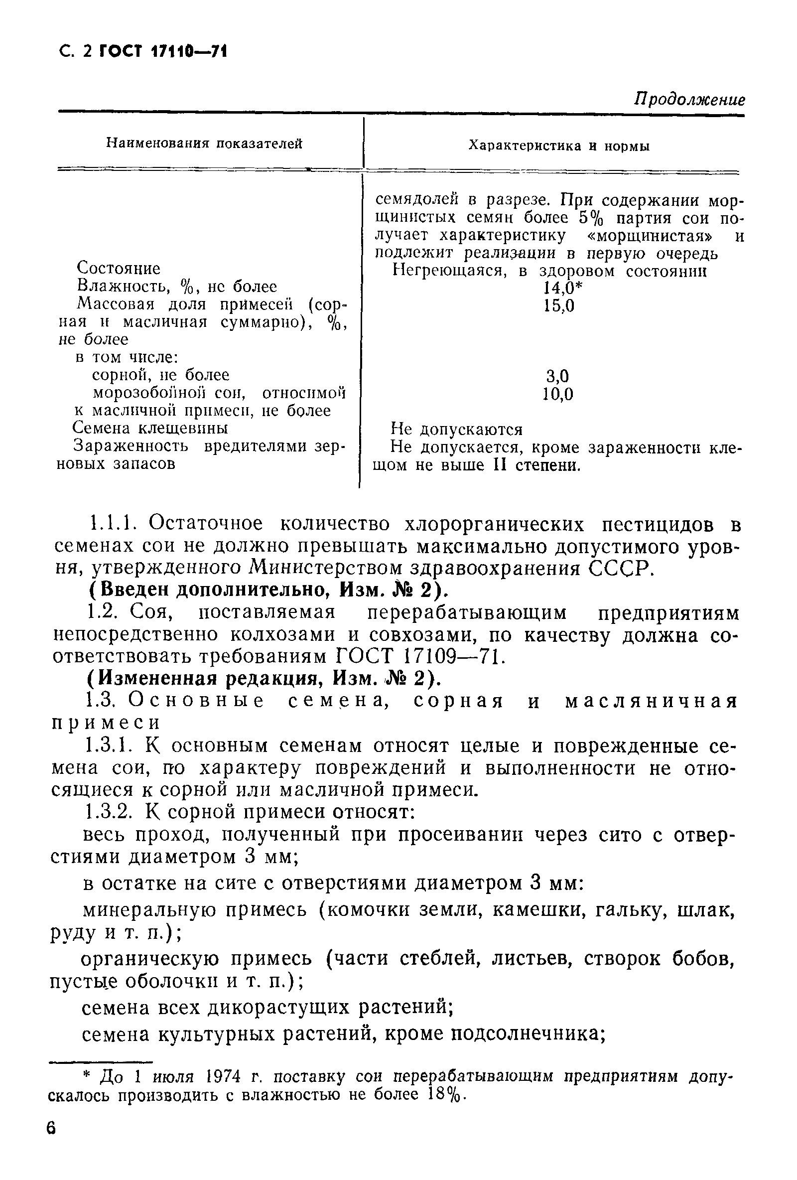 Страница 2 ГОСТ 17110-71