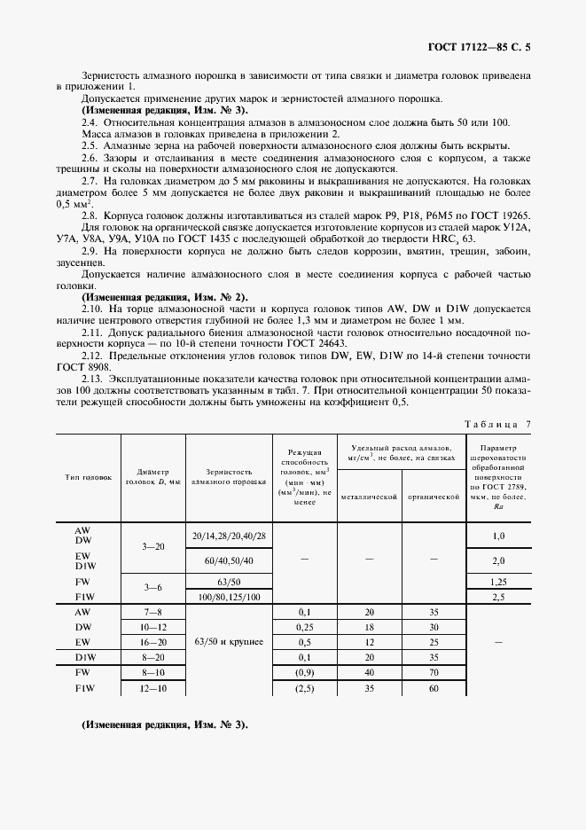Страница 6 ГОСТ 17122-85