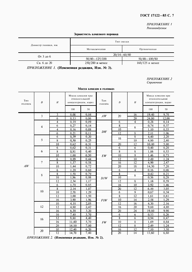 Страница 8 ГОСТ 17122-85
