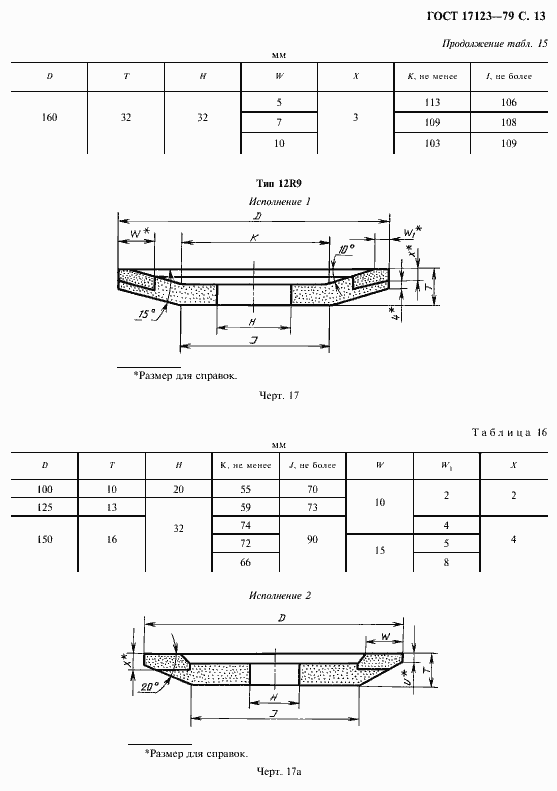 Страница 14 ГОСТ 17123-79