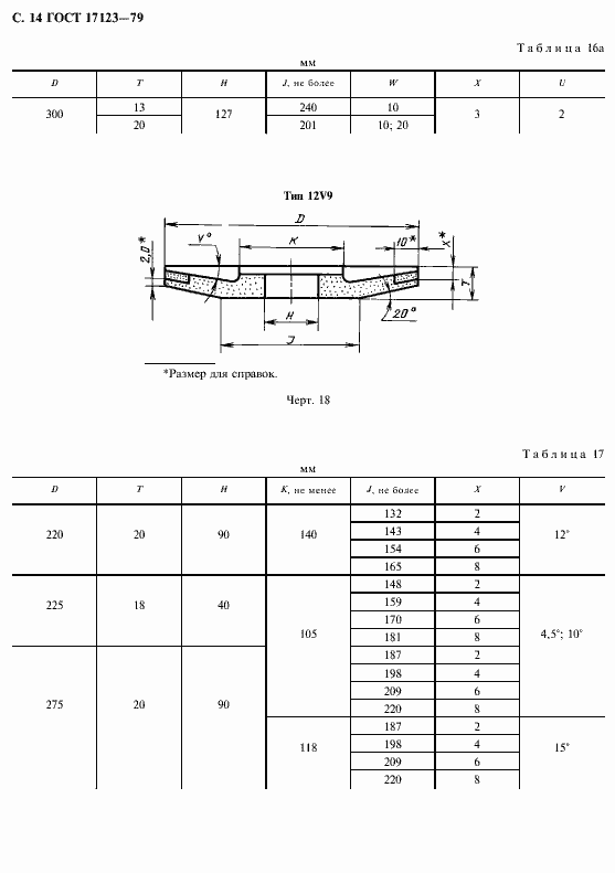 Страница 15 ГОСТ 17123-79