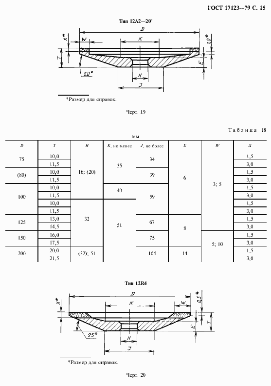 Страница 16 ГОСТ 17123-79