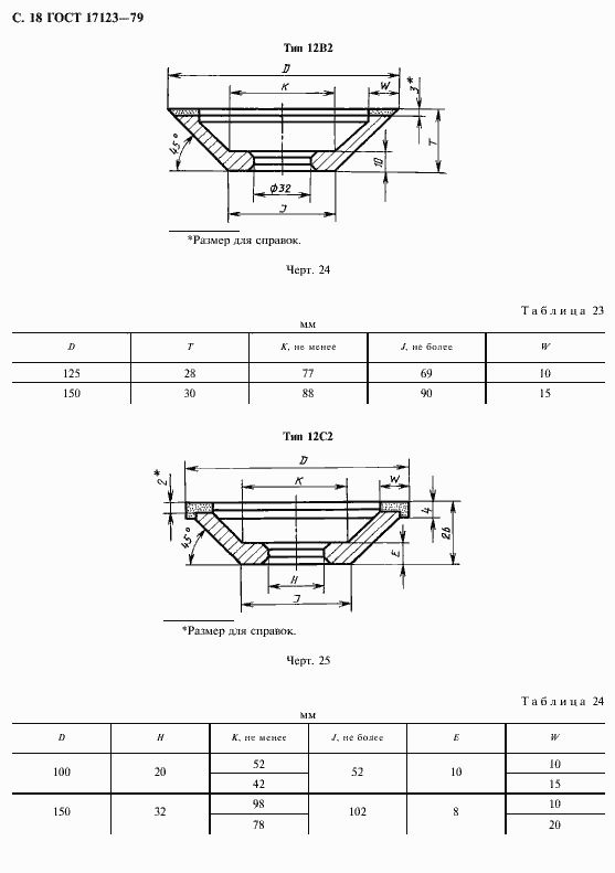 Страница 19 ГОСТ 17123-79