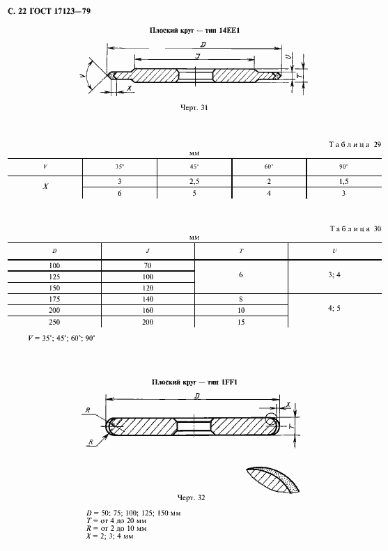 Страница 23 ГОСТ 17123-79
