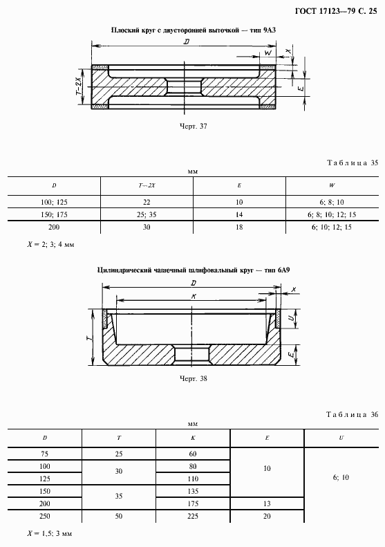 Страница 26 ГОСТ 17123-79
