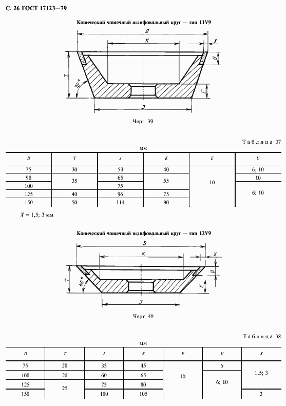 Страница 27 ГОСТ 17123-79