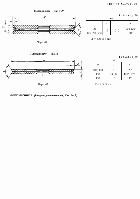 Страница 28 ГОСТ 17123-79