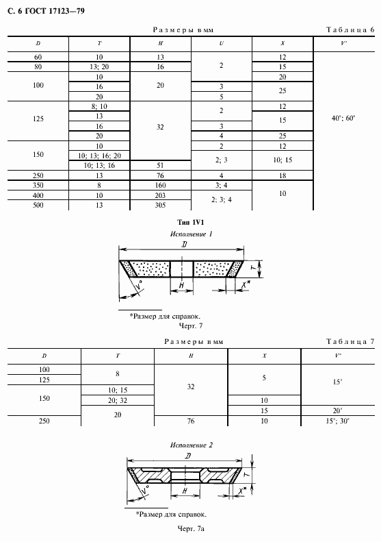 Страница 7 ГОСТ 17123-79