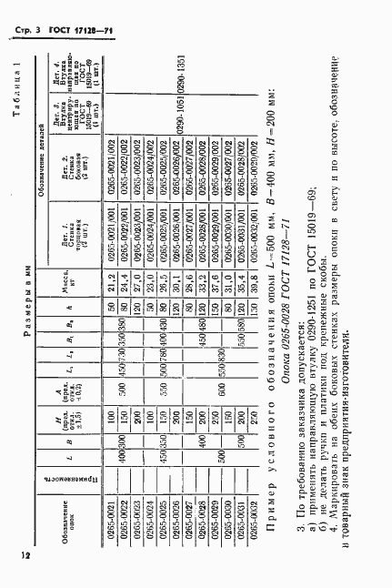 Страница 3 ГОСТ 17128-71