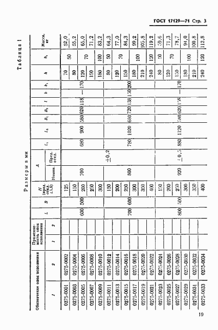 Страница 3 ГОСТ 17129-71