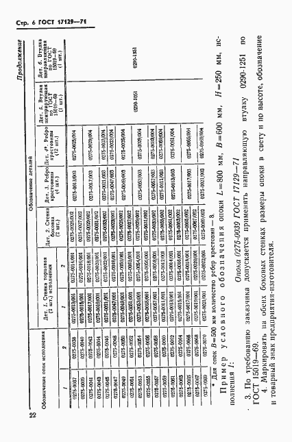 Страница 6 ГОСТ 17129-71