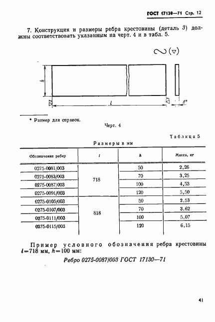 Страница 12 ГОСТ 17130-71