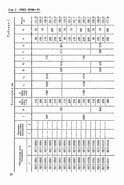 Страница 3 ГОСТ 17130-71