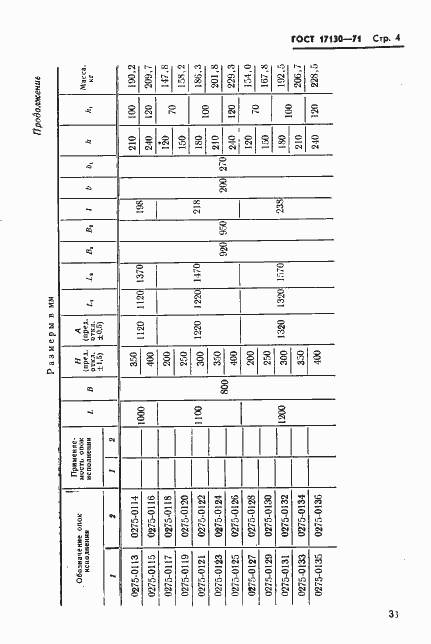 Страница 4 ГОСТ 17130-71