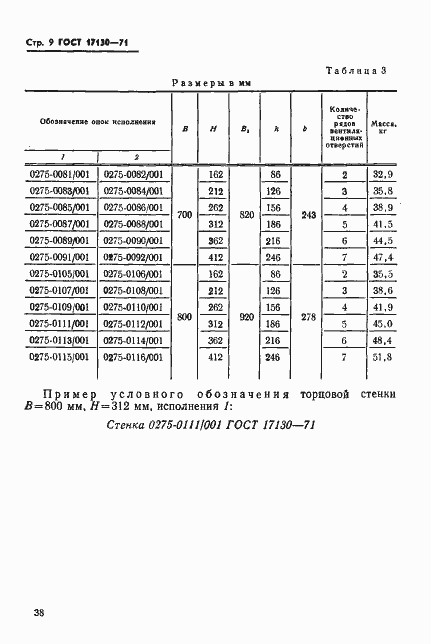 Страница 9 ГОСТ 17130-71