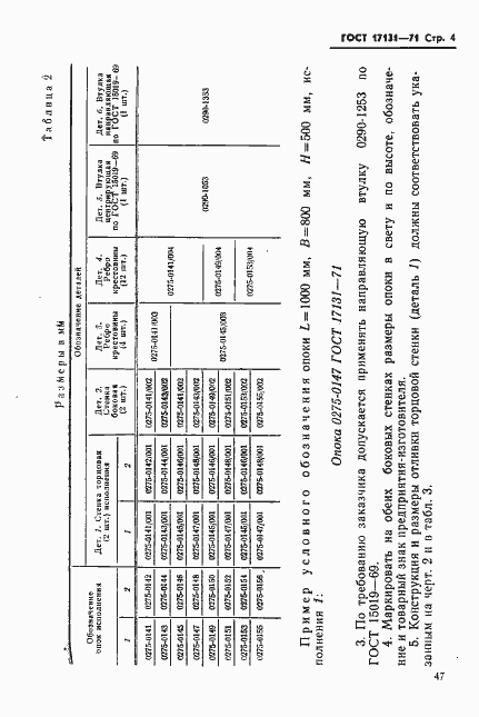 Страница 4 ГОСТ 17131-71