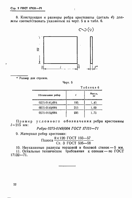 Страница 9 ГОСТ 17131-71