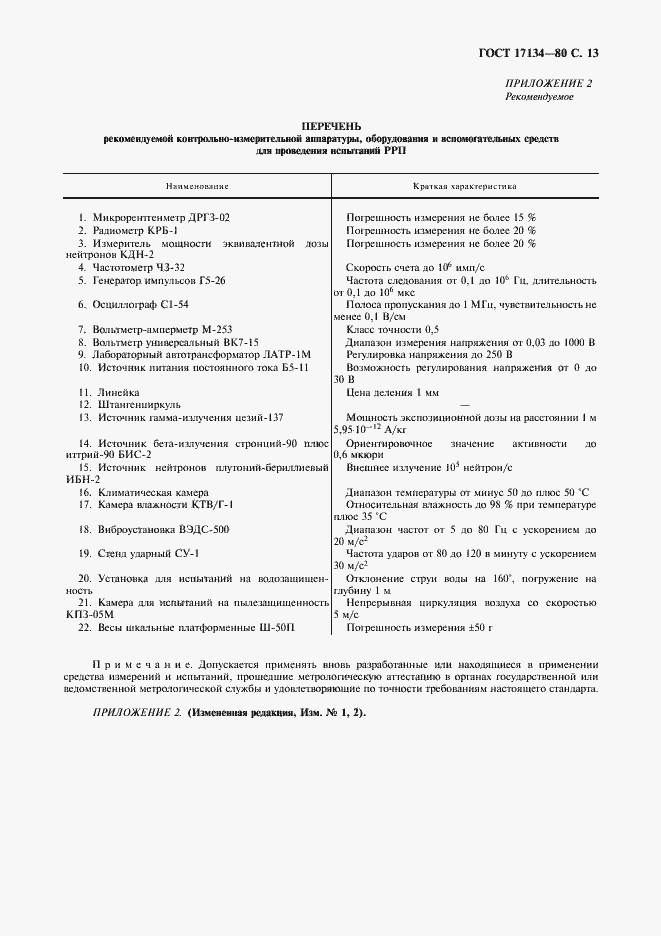 Страница 14 ГОСТ 17134-80
