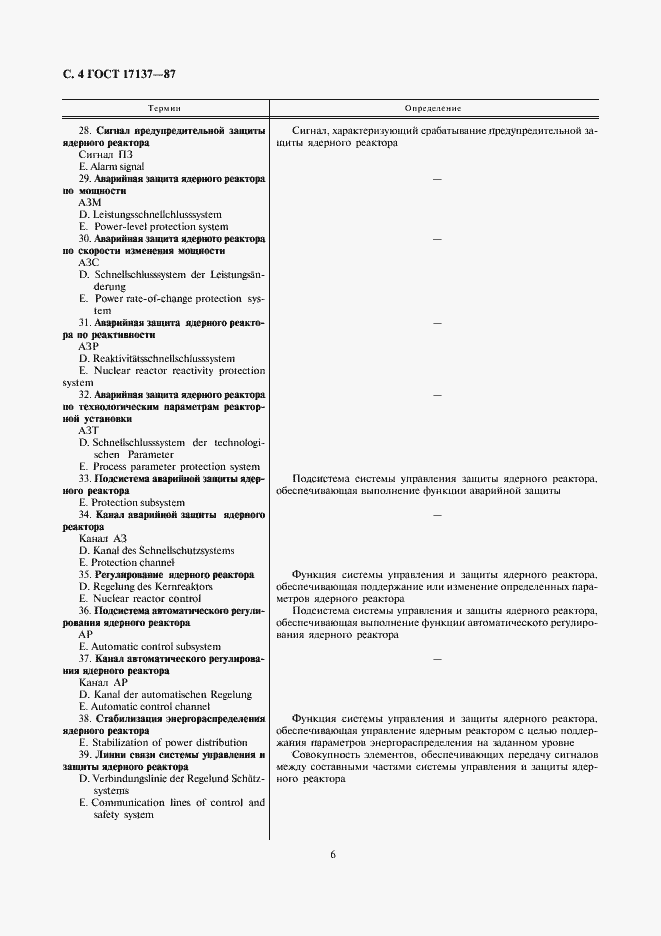Страница 6 ГОСТ 17137-87
