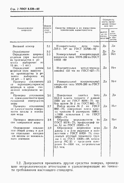 Страница 4 ГОСТ 8.528-85