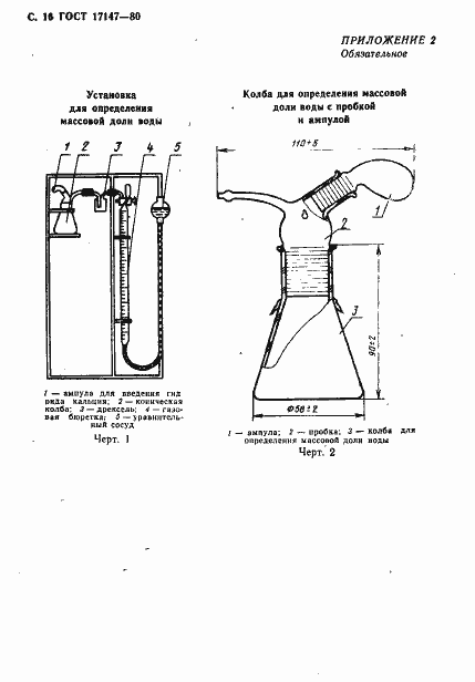 Страница 17 ГОСТ 17147-80