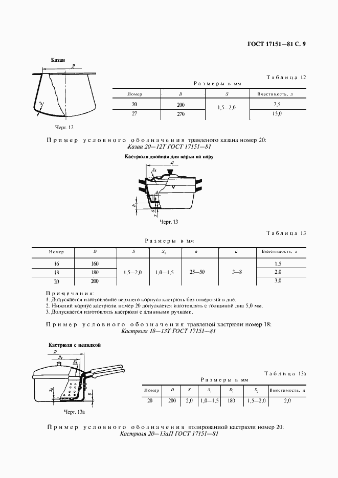 Страница 10 ГОСТ 17151-81