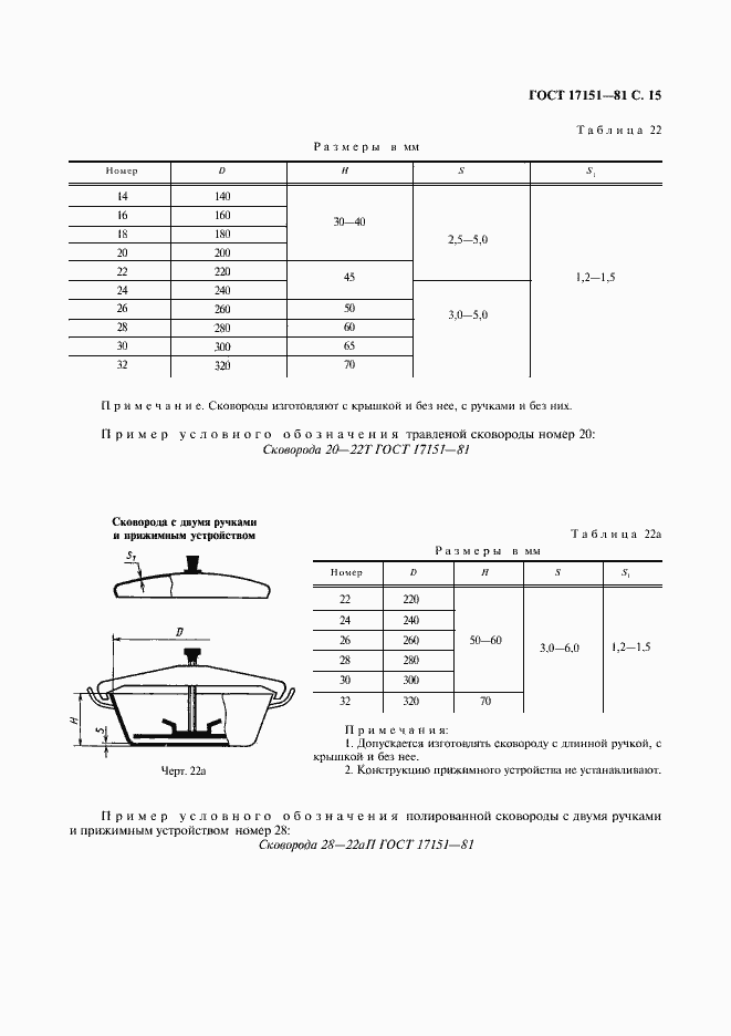 Страница 16 ГОСТ 17151-81