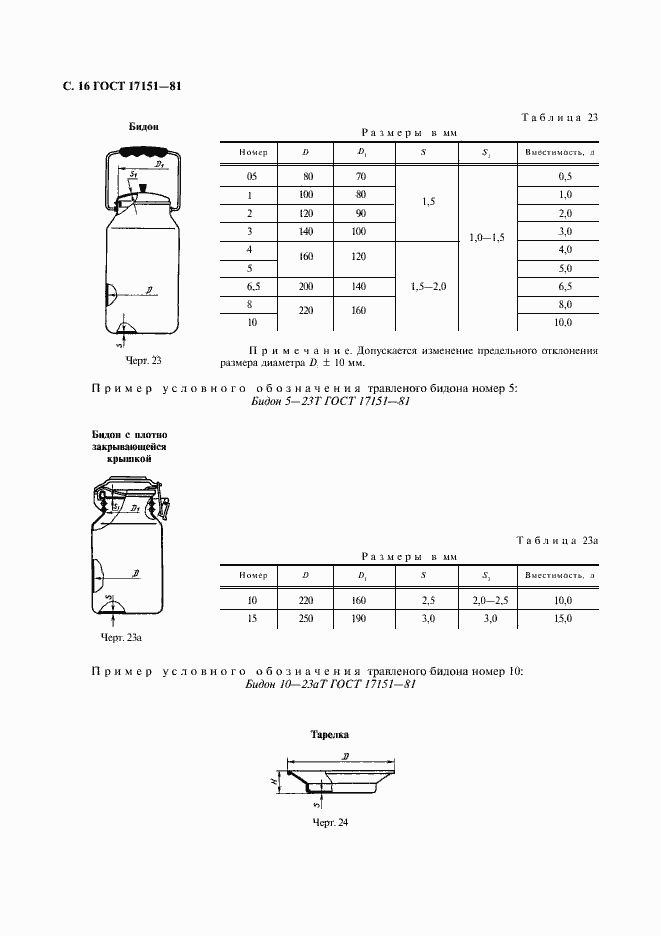 Страница 17 ГОСТ 17151-81