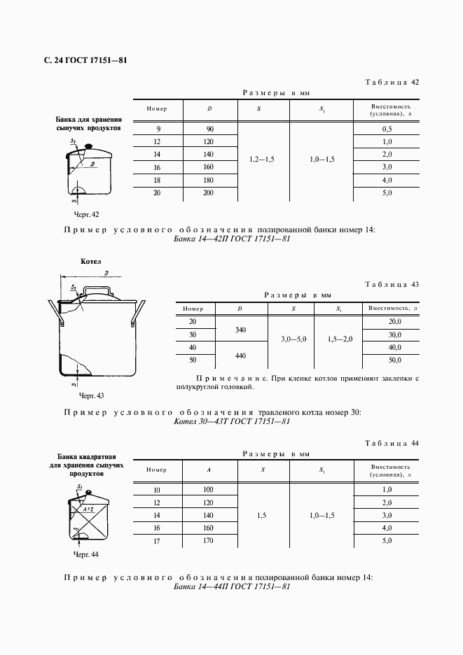 Страница 25 ГОСТ 17151-81