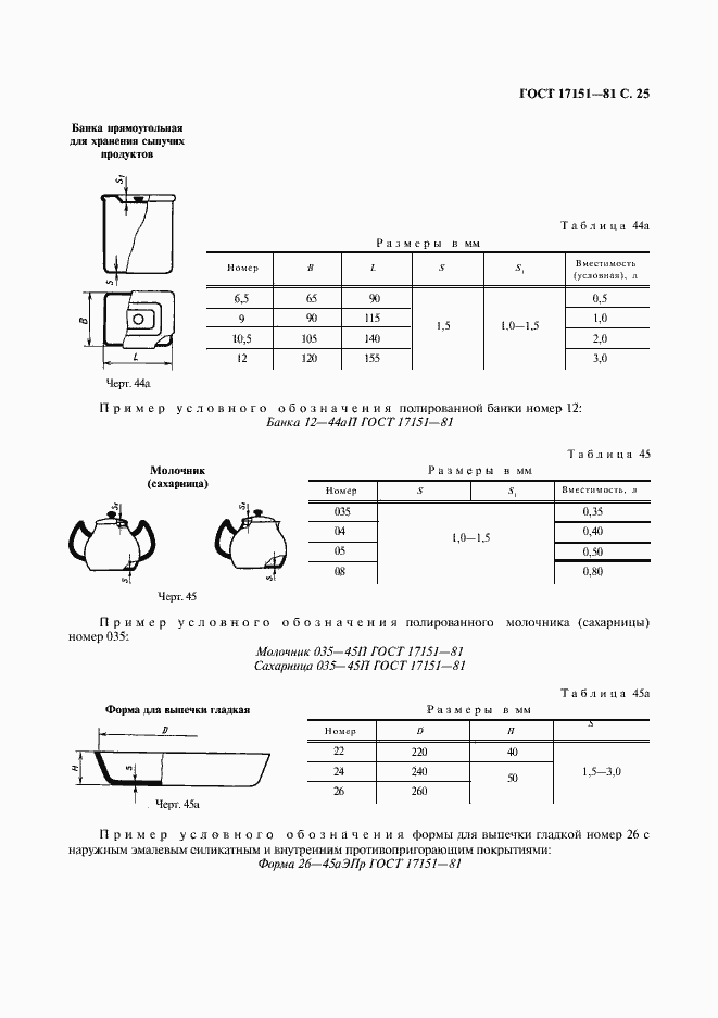 Страница 26 ГОСТ 17151-81